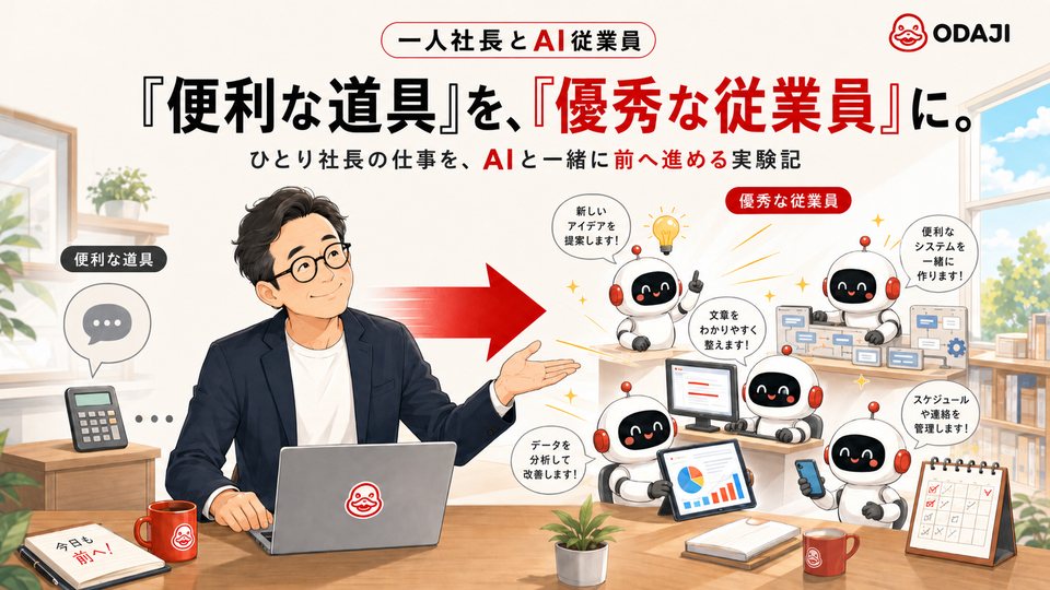 ニュースレター「一人社長とAI従業員」の表紙